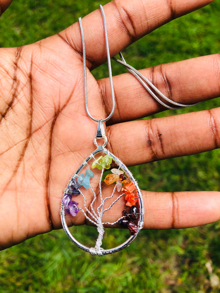 Chakra Tree of Life