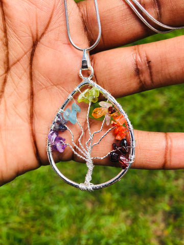 Chakra Tree of Life